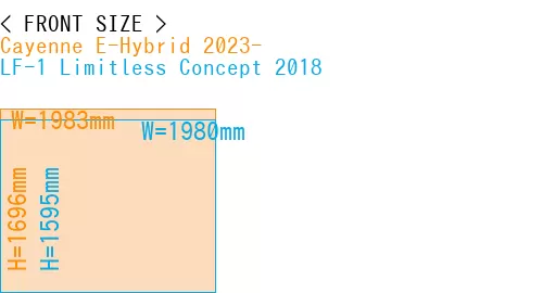 #Cayenne E-Hybrid 2023- + LF-1 Limitless Concept 2018